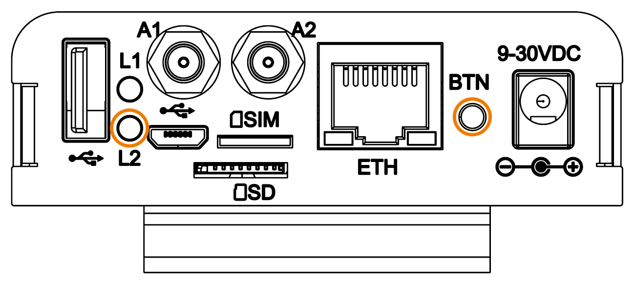 Wolf gateway front panel with the button and the yellow LED marked by orange circles