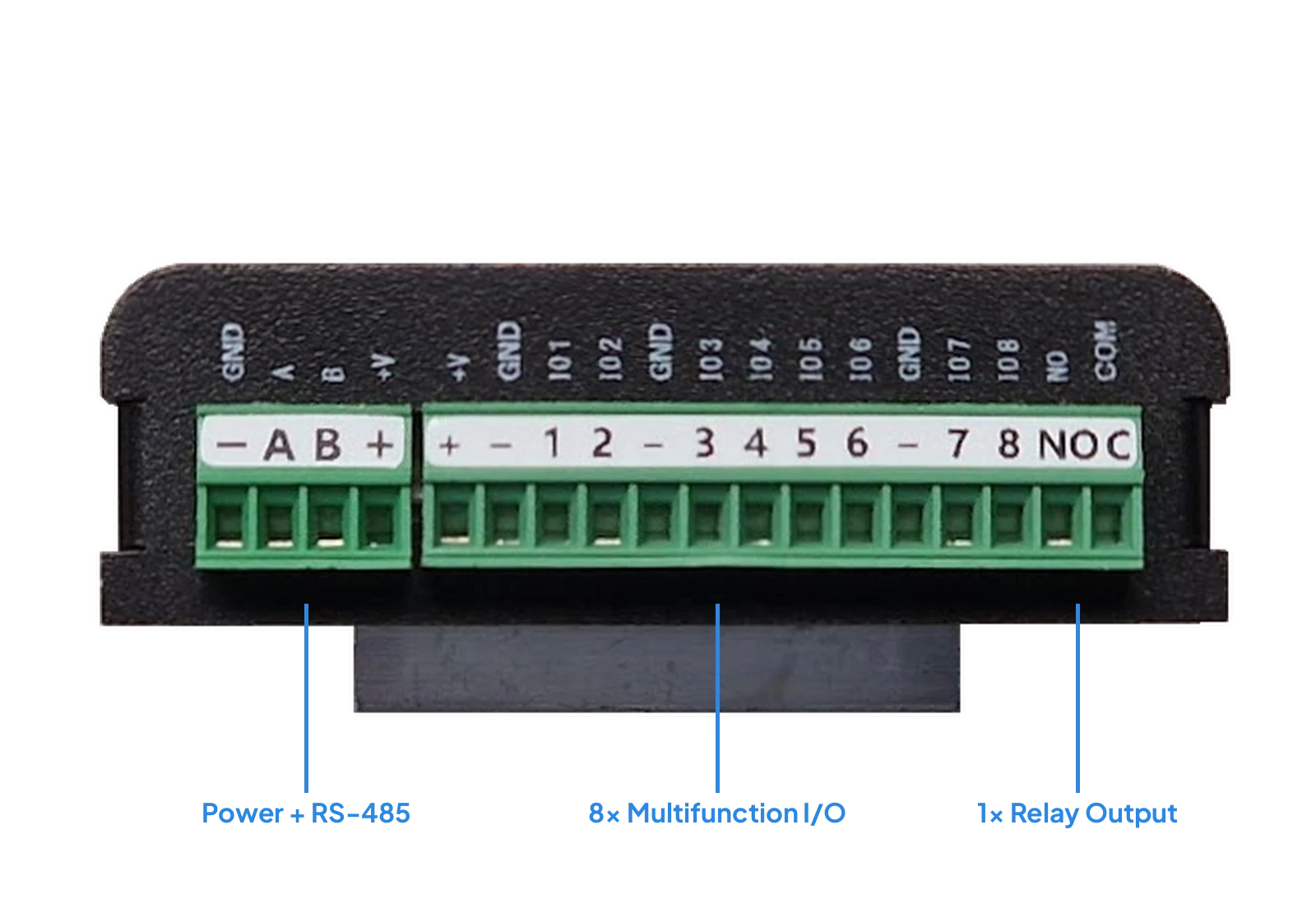 Wolf-8ADio1Ro expansion card connectors, each terminal block labelled