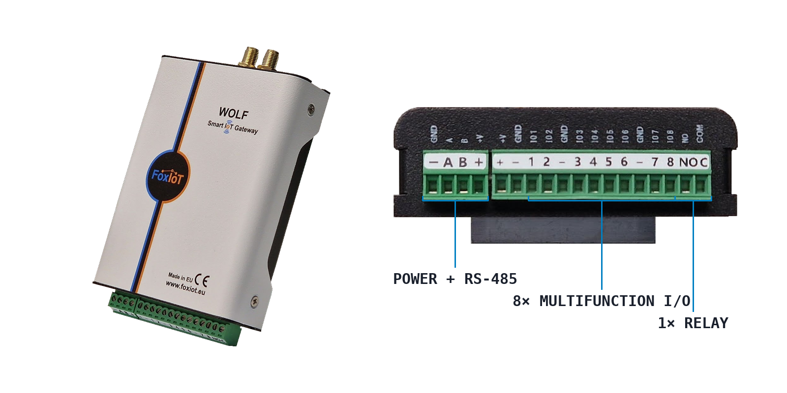 Wolf-8ADio1Ro — 8 multifunction I/O, 1 relay