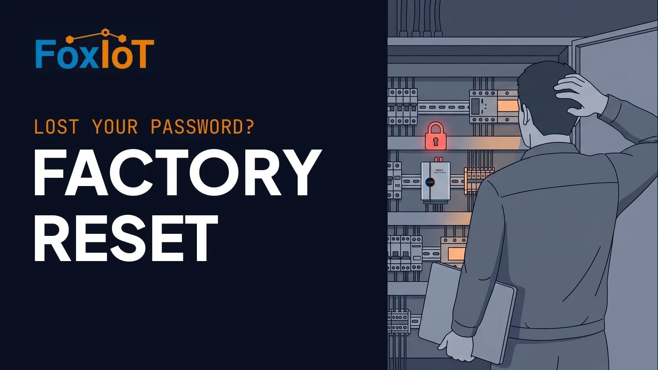 Lost your Wolf-App password? Factory reset the Wolf Gateway — full button sequence