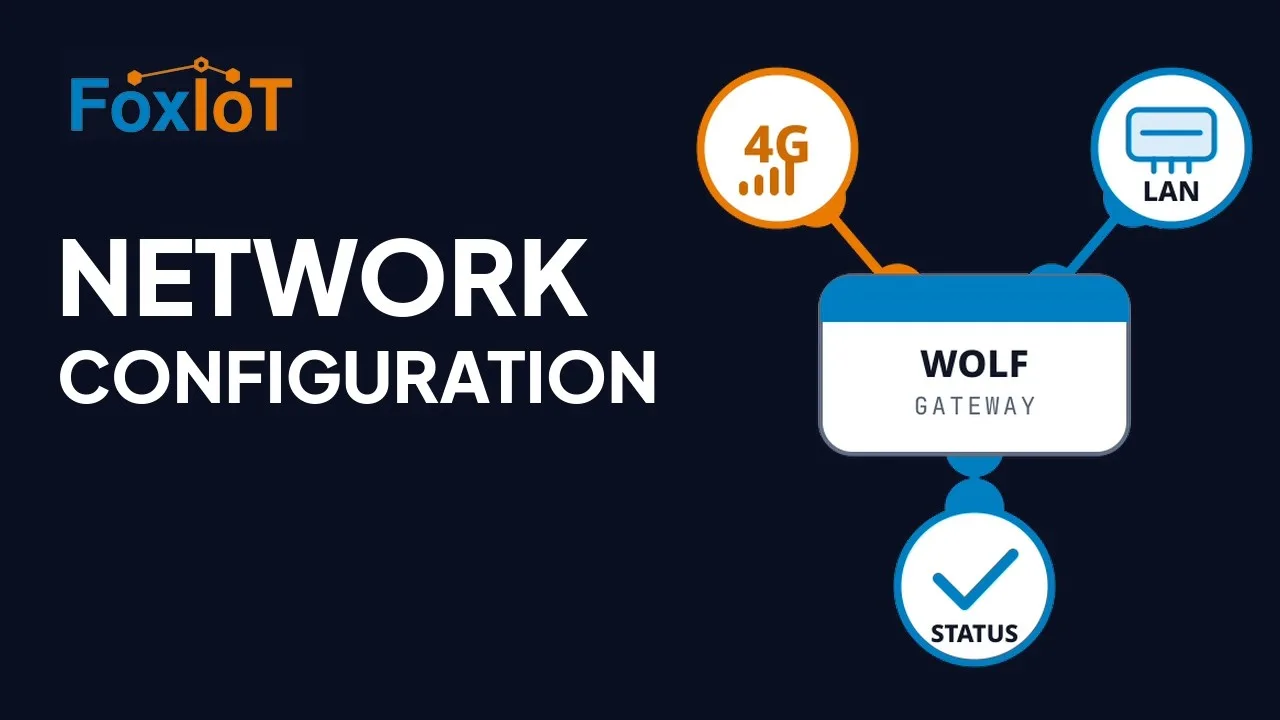 Wolf Gateway network setup in Wolf-App — static IP, 4G backup and internet sharing